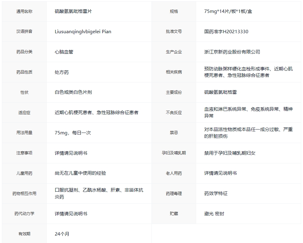 產(chǎn)品信息——硫酸氫氯吡格雷片
