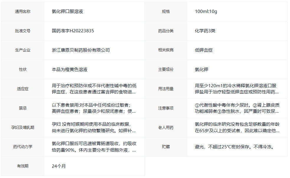 產(chǎn)品信息——氯化鉀口服溶液
